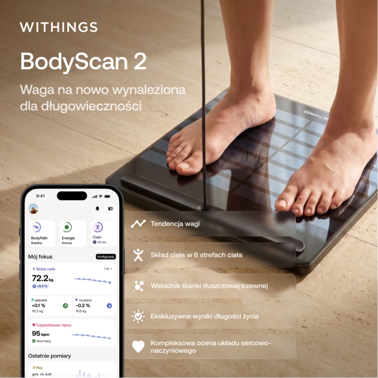 1_Withings_BodyScan2_PL.png