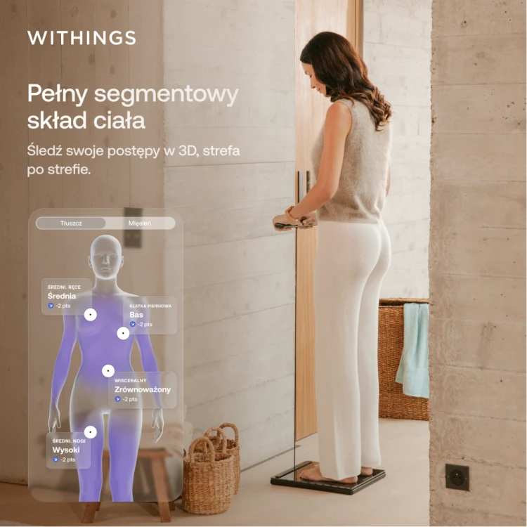2_Withings_BodyScan2_PL.png