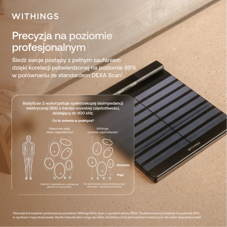 3_Withings_BodyScan2_PL.png