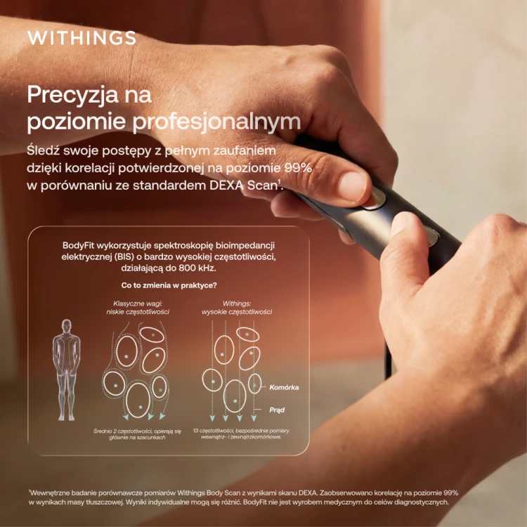 3_Withings_BodyFit_PL.png