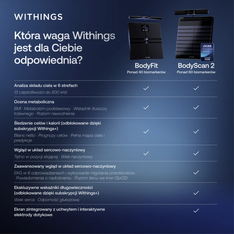 10_Withings_BodyFit_PL.png