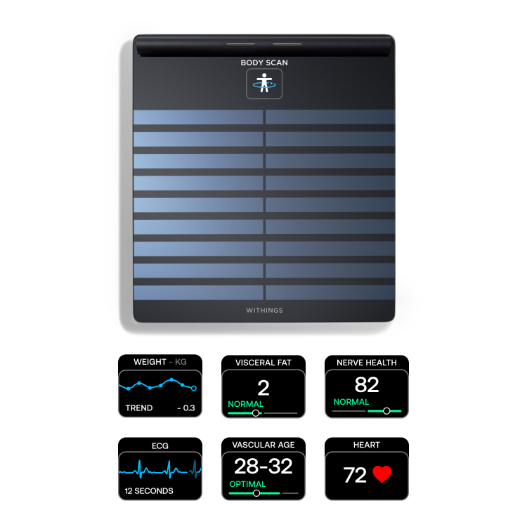 4. Body Scan.png