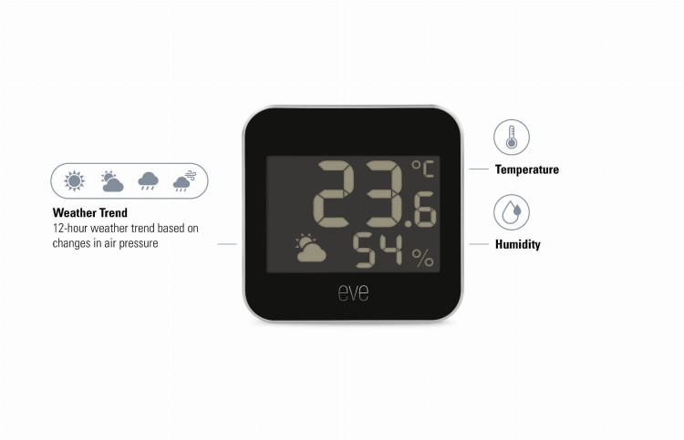 Eve_Weather_Display_EN_EU.jpg