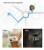 Find your pets with a single click..jpg
